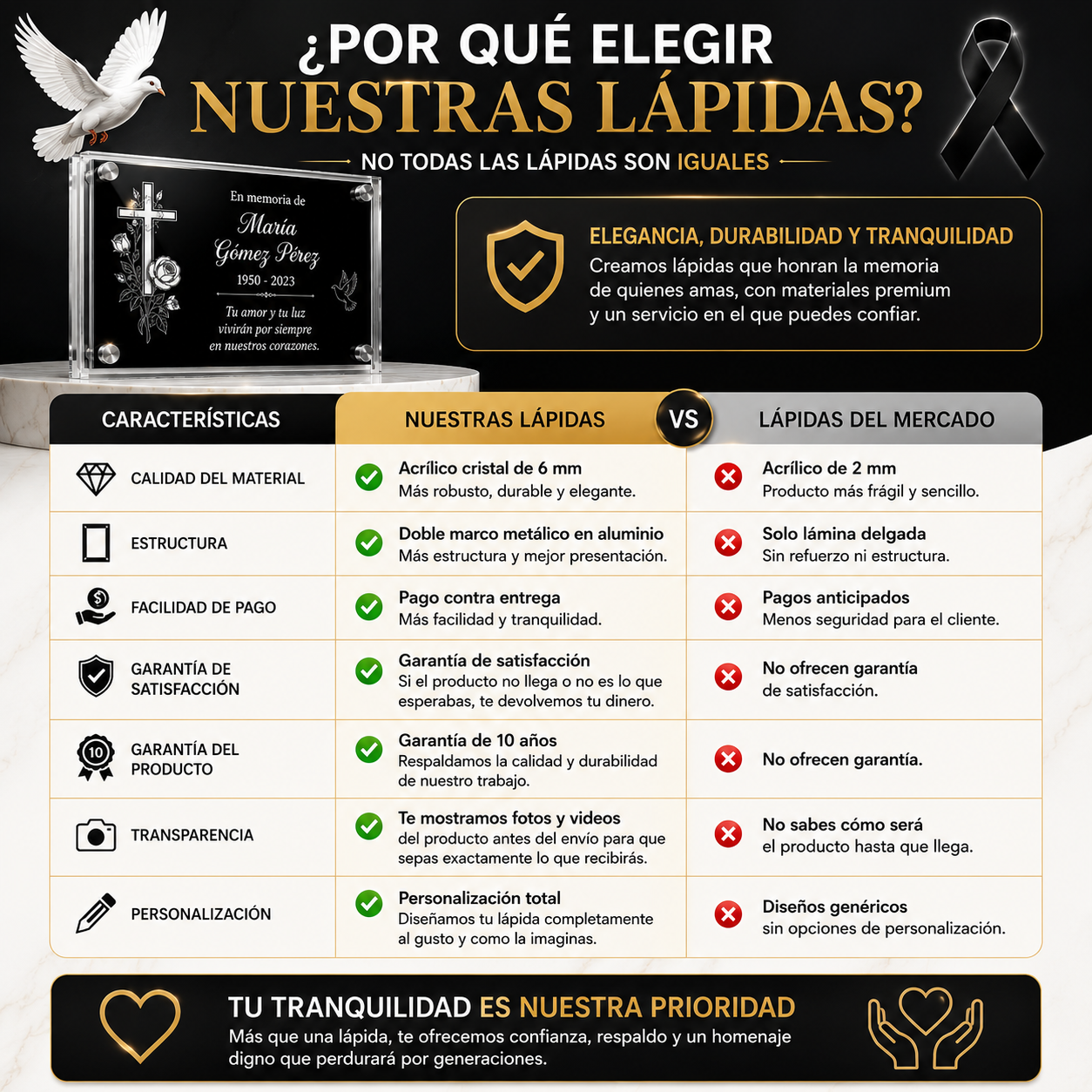 LÁPIDA MODELO P03